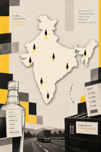 Why India’s Alcohol Market Isn’t Really One Market